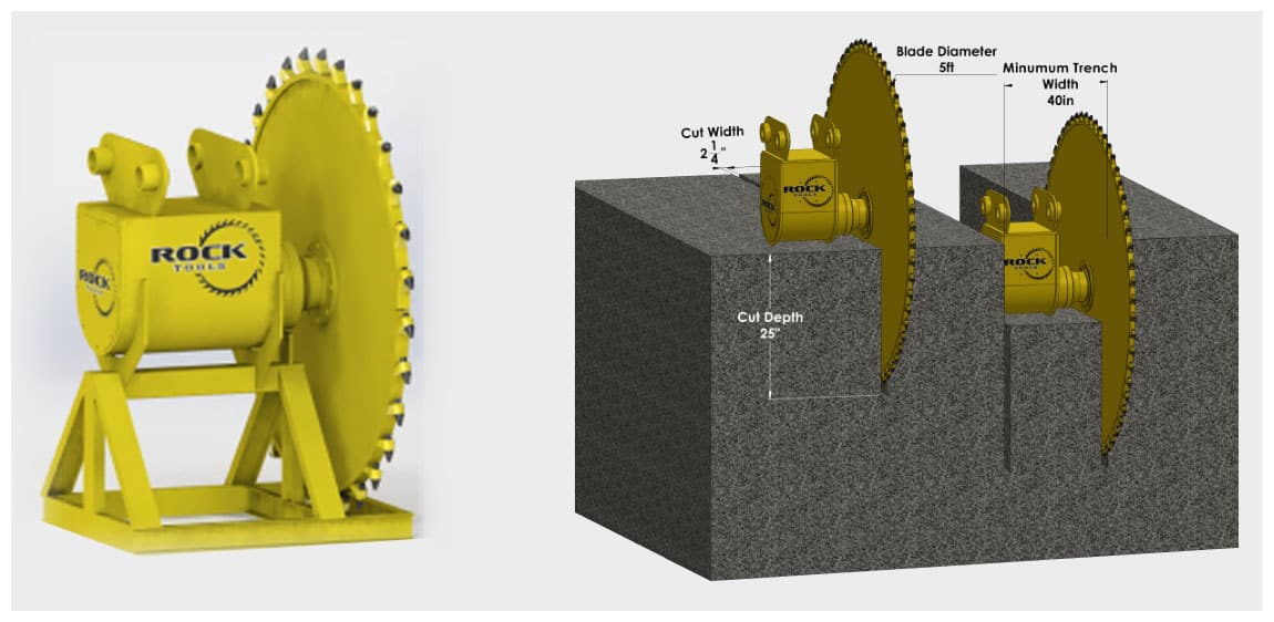 RTS20 Saws, 1830 Tons Rock Saws Rock Tools
